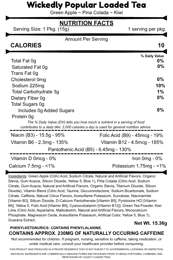 Wickedly Popular Loaded Tea